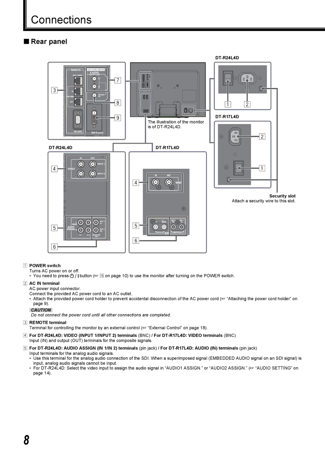 JVC DT-R17L4D user service Connections, „ Rear panel, DT-R24L4D 