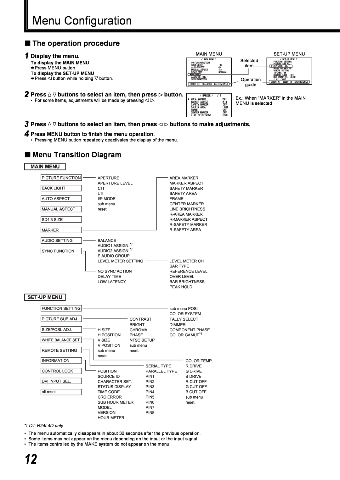 JVC DT-R17L4D Menu Conﬁguration, „ The operation procedure, „ Menu Transition Diagram, Display the menu, Main Menu 