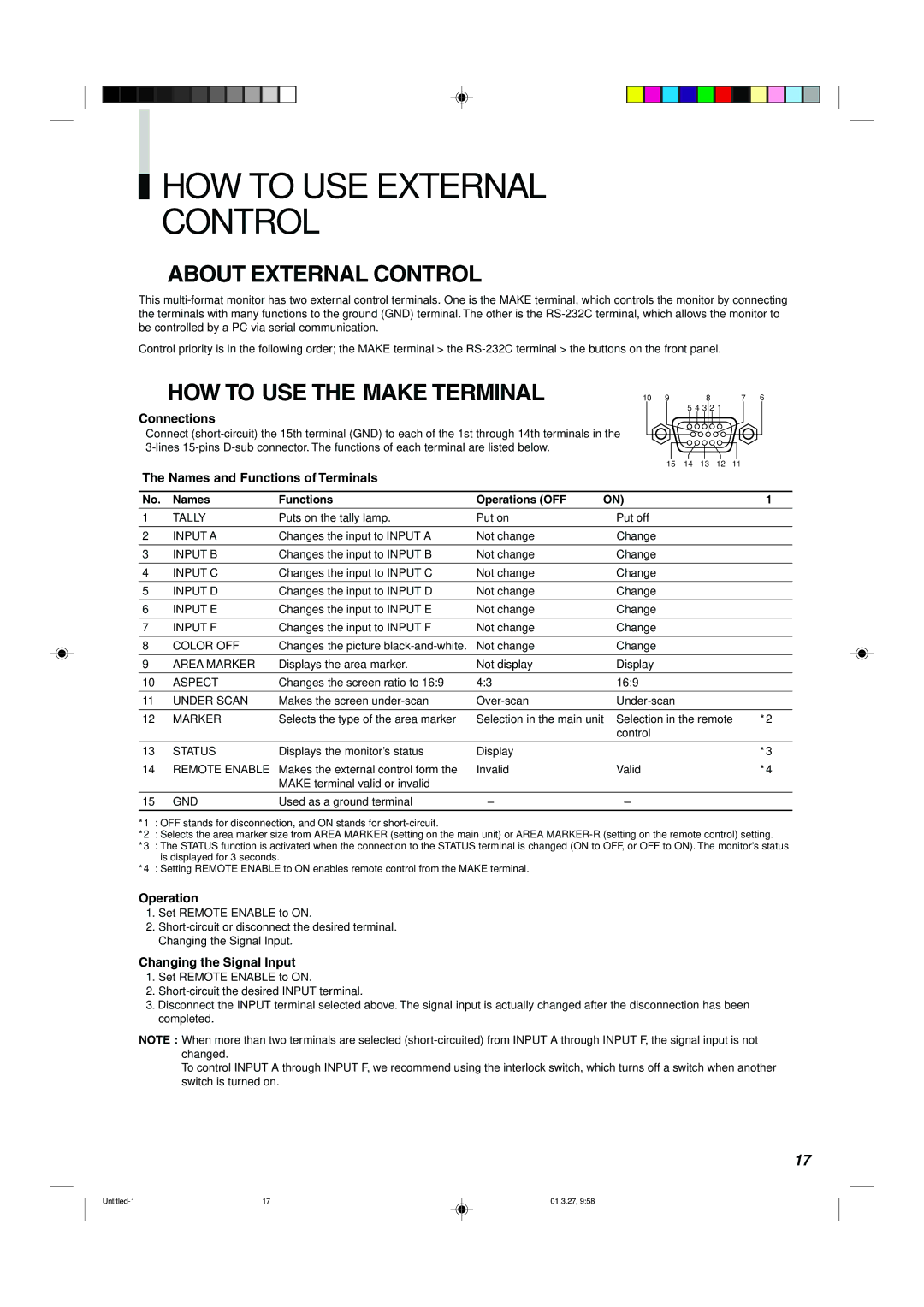 JVC DT-V1700CG manual HOW to USE External Control,  about External Control,  HOW to USE the Make Terminal 