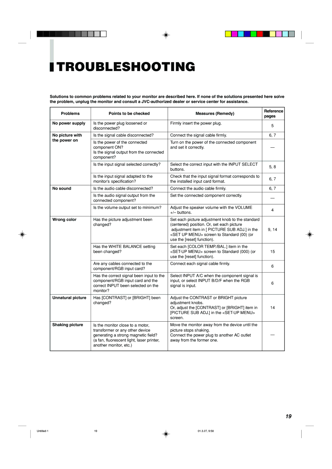 JVC DT-V1700CG manual Troubleshooting 