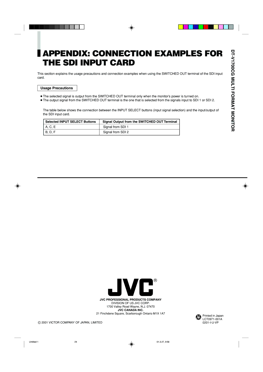 JVC DT-V1700CG manual Usage Precautions, Signal from SDI 