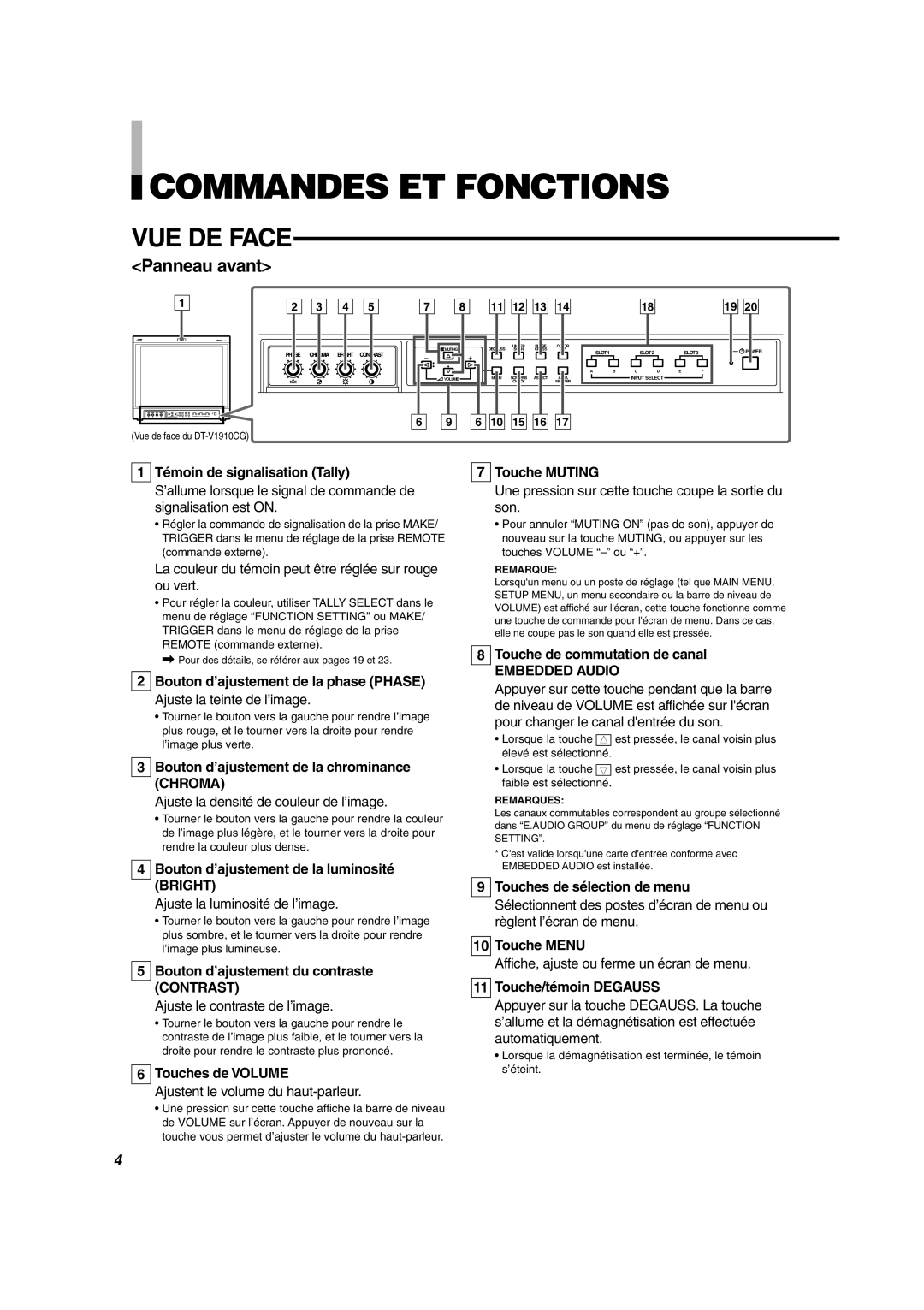 JVC DT-V1710CG, DT-V1910CG manual Commandes ET Fonctions, VUE DE Face 