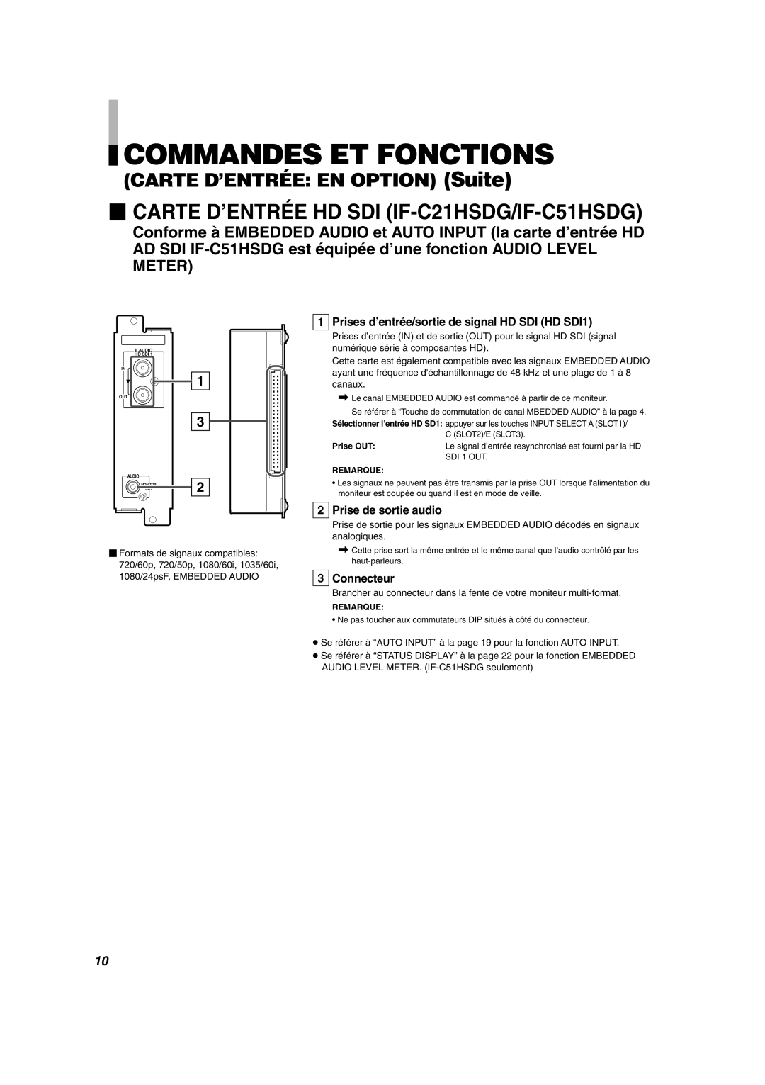 JVC DT-V1710CG  Carte D’ENTRÉE HD SDI IF-C21HSDG/IF-C51HSDG, Prises d’entrée/sortie de signal HD SDI HD SDI1, Prise OUT 