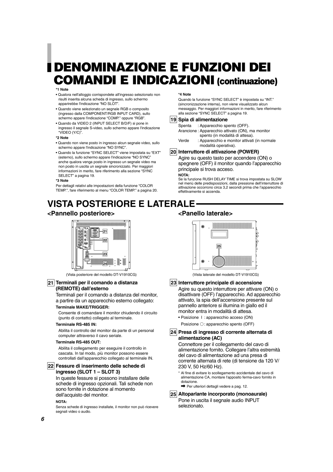 JVC DT-V1710CG, DT-V1910CG manual Vista Posteriore E Laterale 