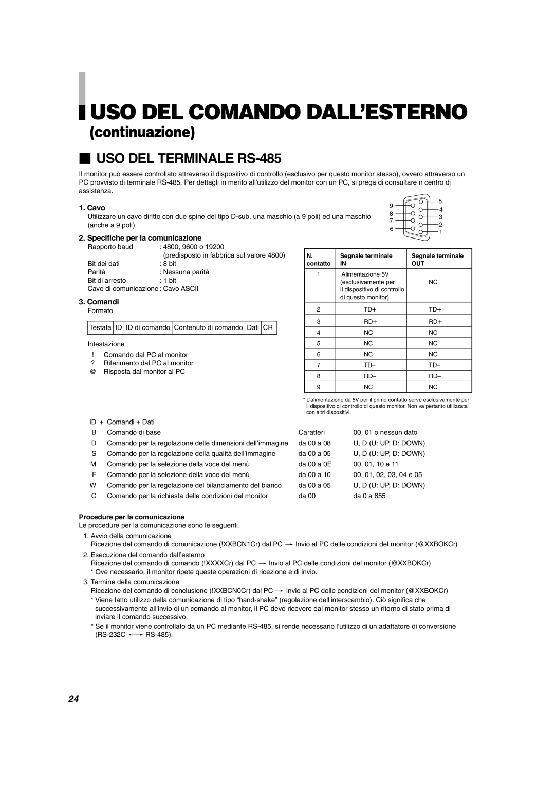 JVC DT-V1710CG  USO DEL Terminale RS-485, Cavo, Specifiche per la comunicazione, Comandi, Procedure per la comunicazione 