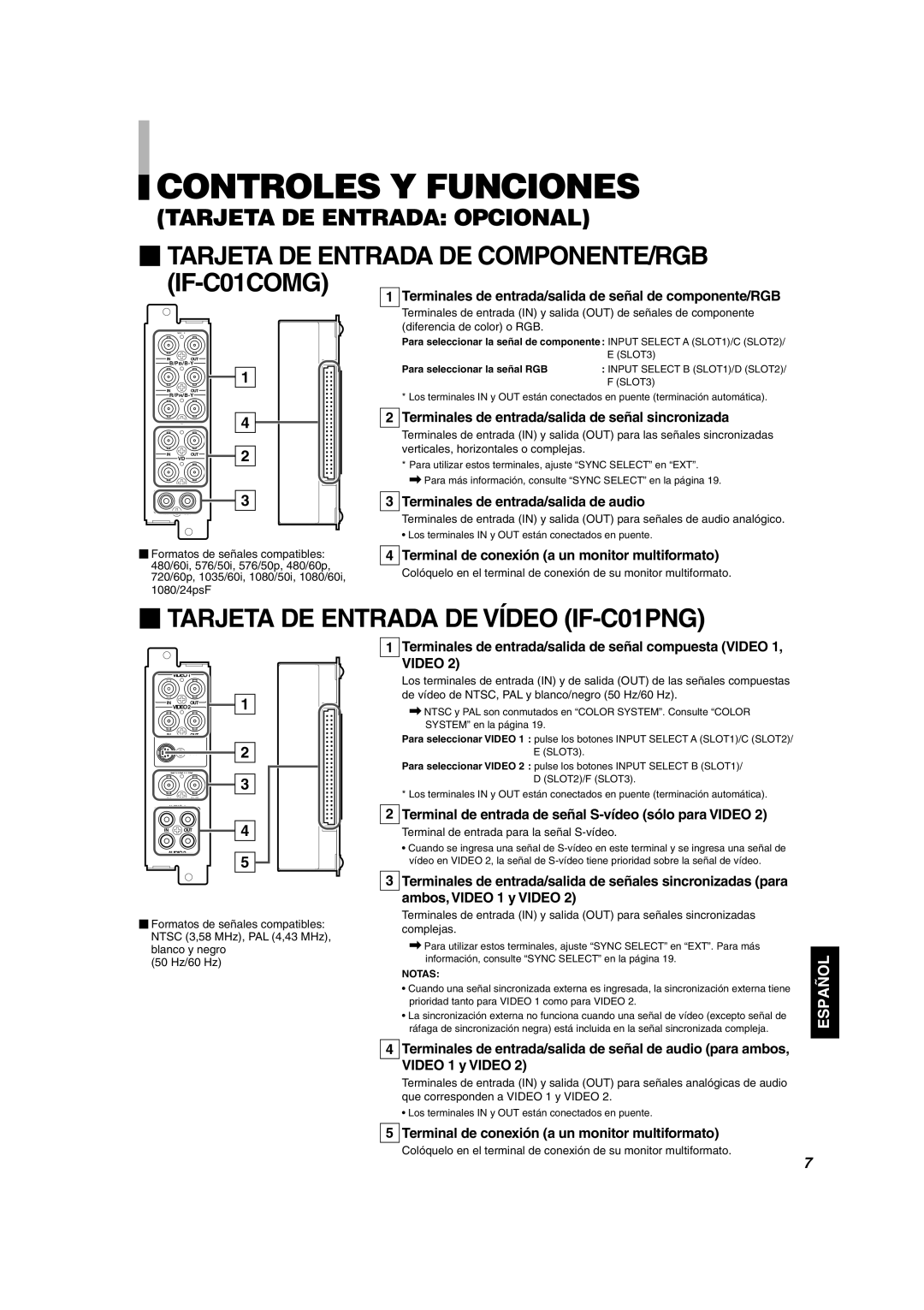 JVC DT-V1910CG, DT-V1710CG manual  Tarjeta DE Entrada DE COMPONENTE/RGB IF-C01COMG,  Tarjeta DE Entrada DE Vídeo IF-C01PNG 