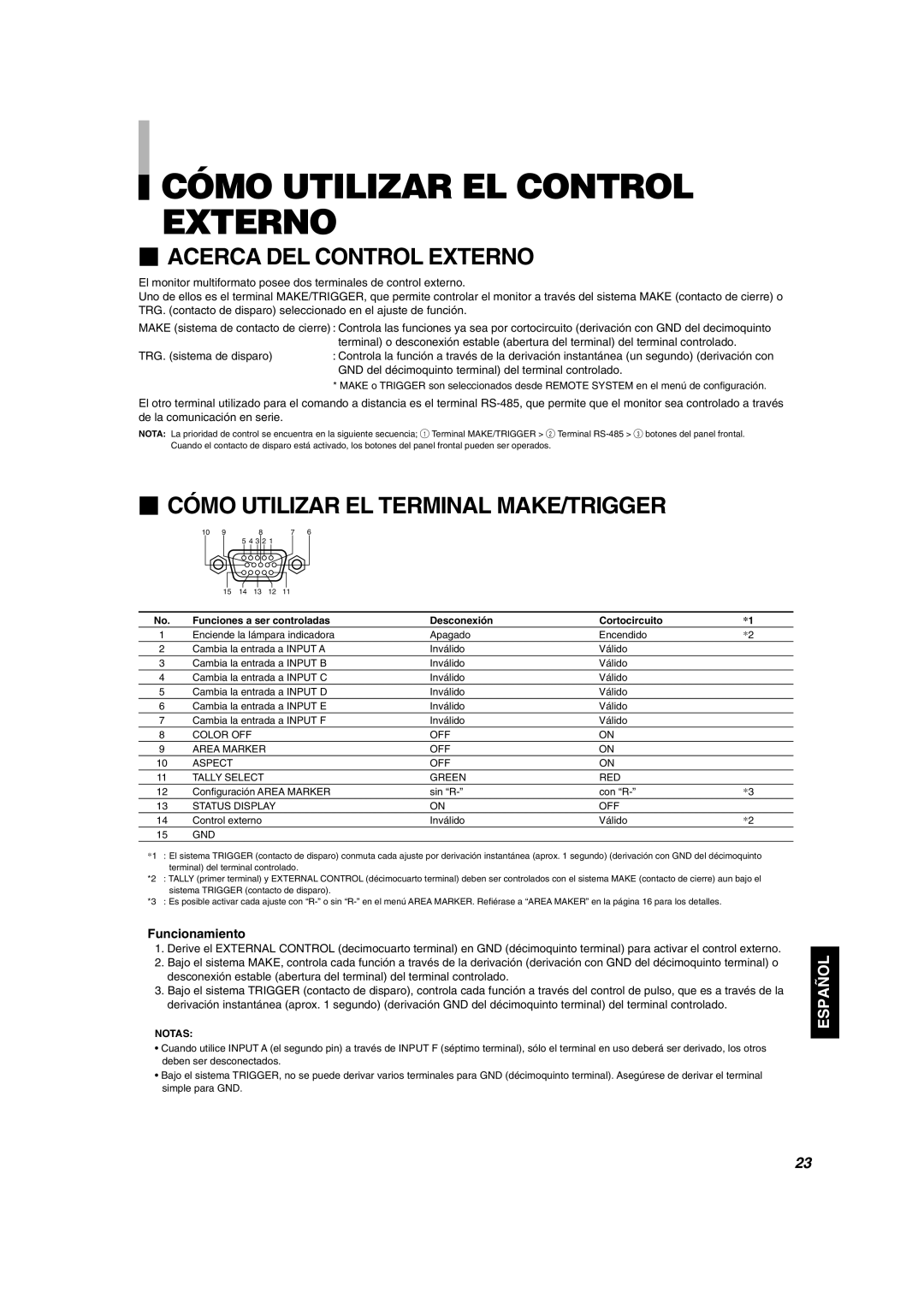 JVC DT-V1910CG Cómo Utilizar EL Control Externo,  Acerca DEL Control Externo,  Cómo Utilizar EL Terminal MAKE/TRIGGER 