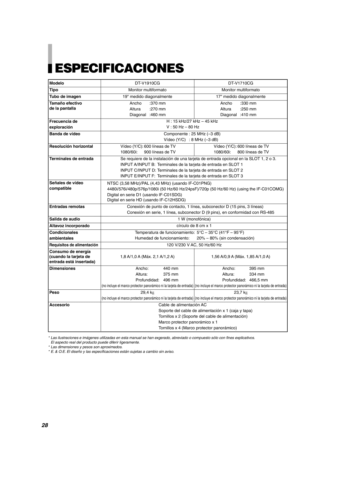 JVC DT-V1710CG, DT-V1910CG manual Especificaciones 