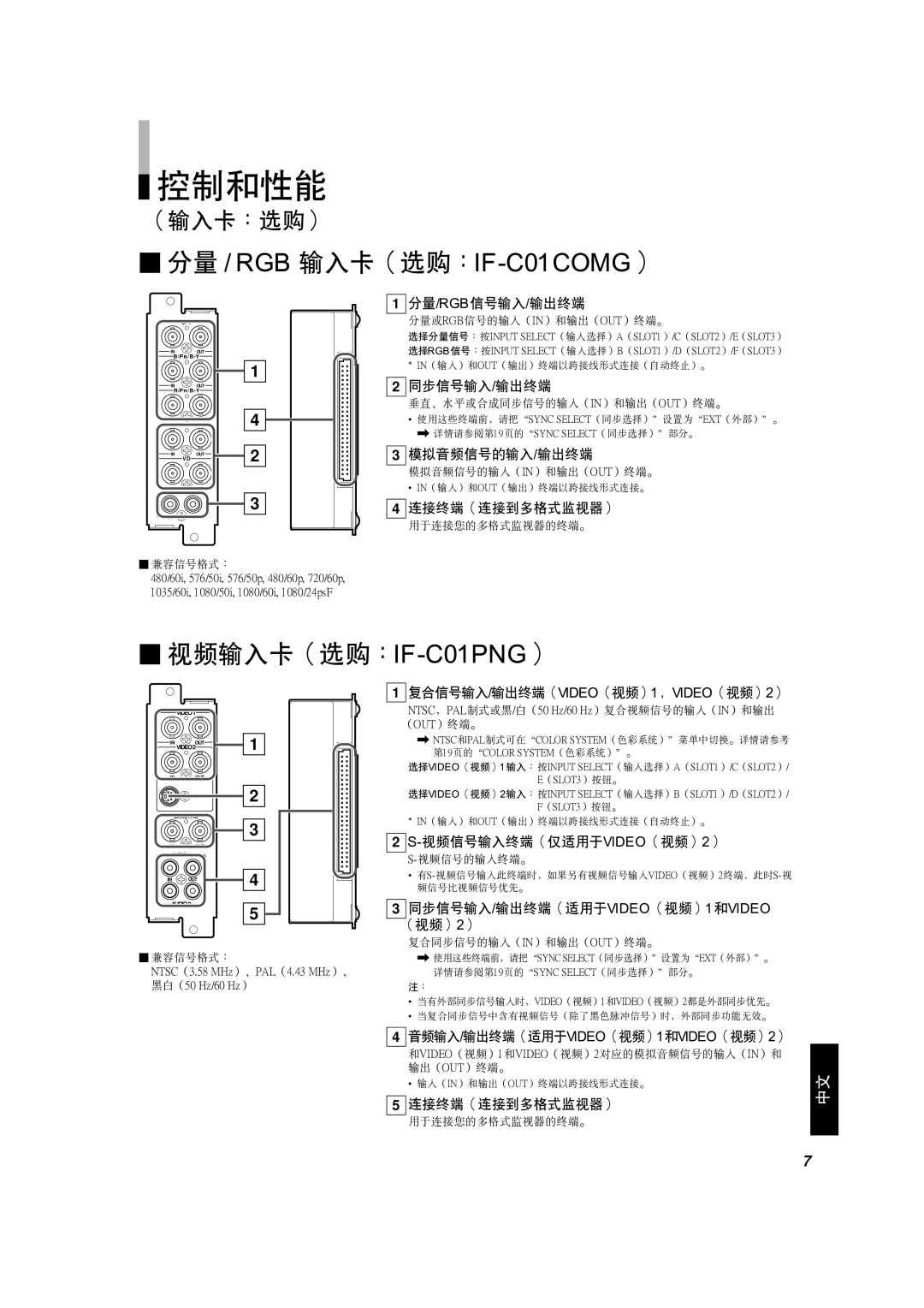 JVC DT-V1910CG, DT-V1710CG manual Lod, Sfabl Nsfabl 