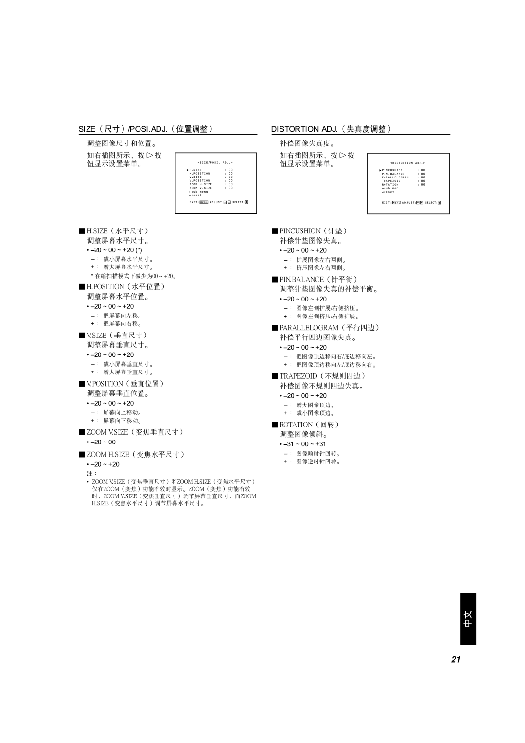 JVC DT-V1910CG, DT-V1710CG manual Pfwb LmlpfKagK, Afpqloqflk=agK 