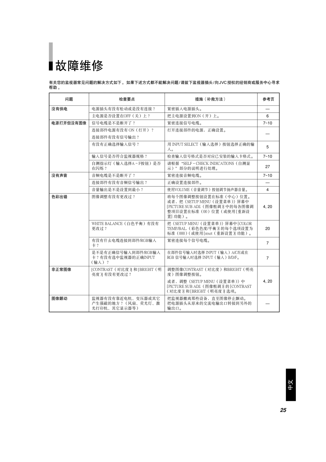 JVC DT-V1910CG, DT-V1710CG manual Mmm 