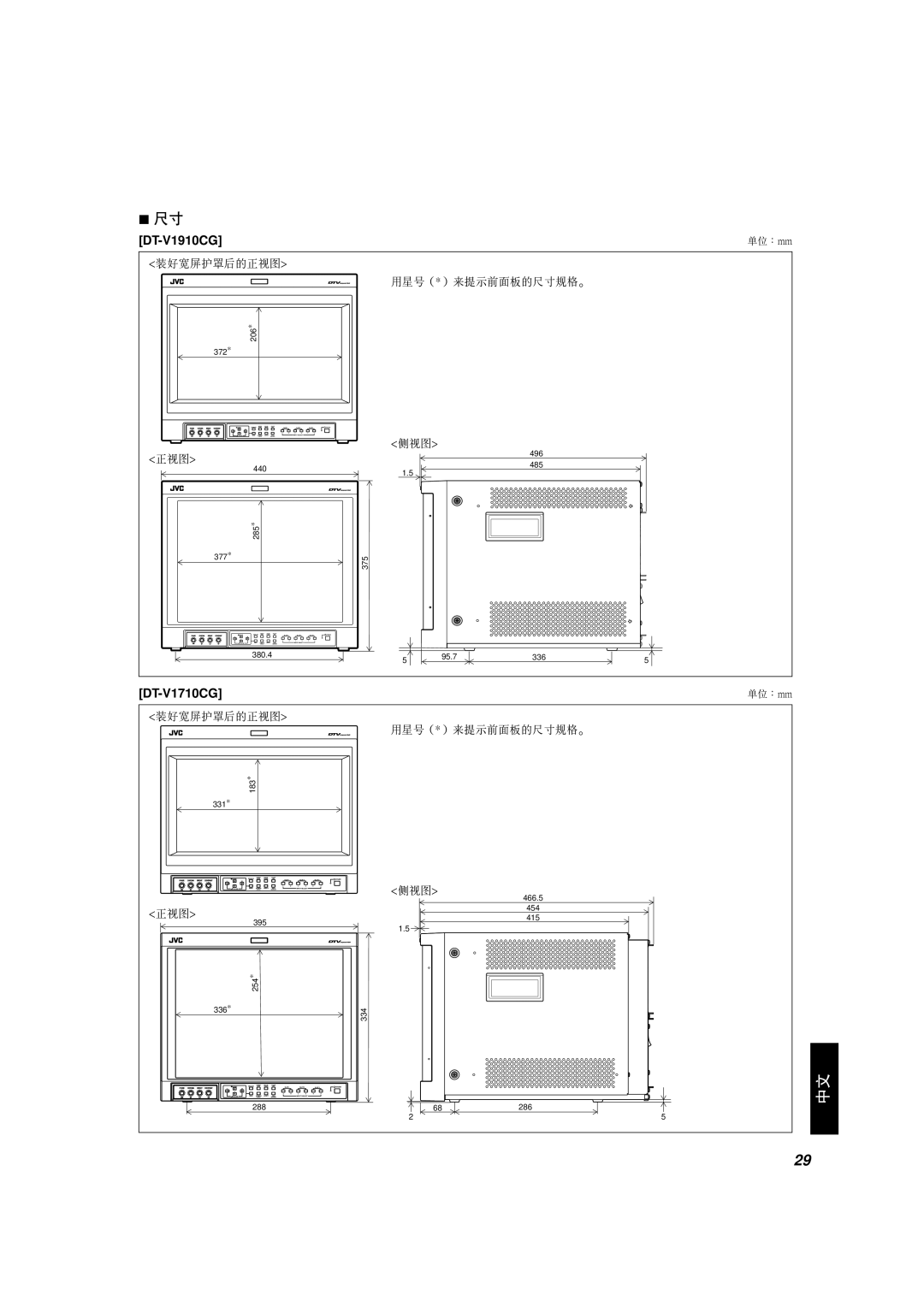 JVC DT-V1910CG, DT-V1710CG manual 440 285 377 