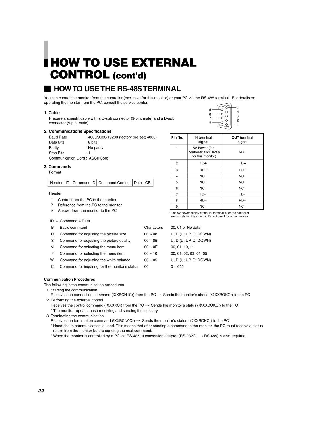 JVC DT-V1710CG, DT-V1910CG manual HOW to USE External, Control contd,  HOW to USE the RS-485 Terminal 