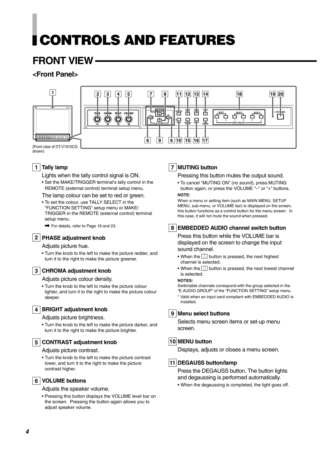 JVC DT-V1710CG, DT-V1910CG manual Lamp colour can be set to red or green 