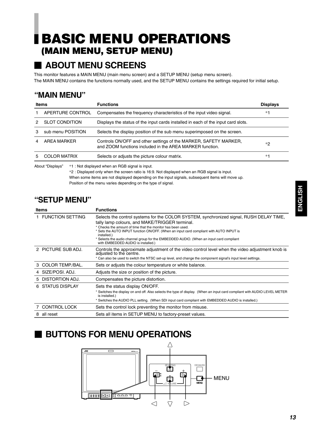 JVC DT-V1910CG, DT-V1710CG Selects or adjusts the picture colour matrix, Tally lamp colours, and MAKE/TRIGGER terminal 