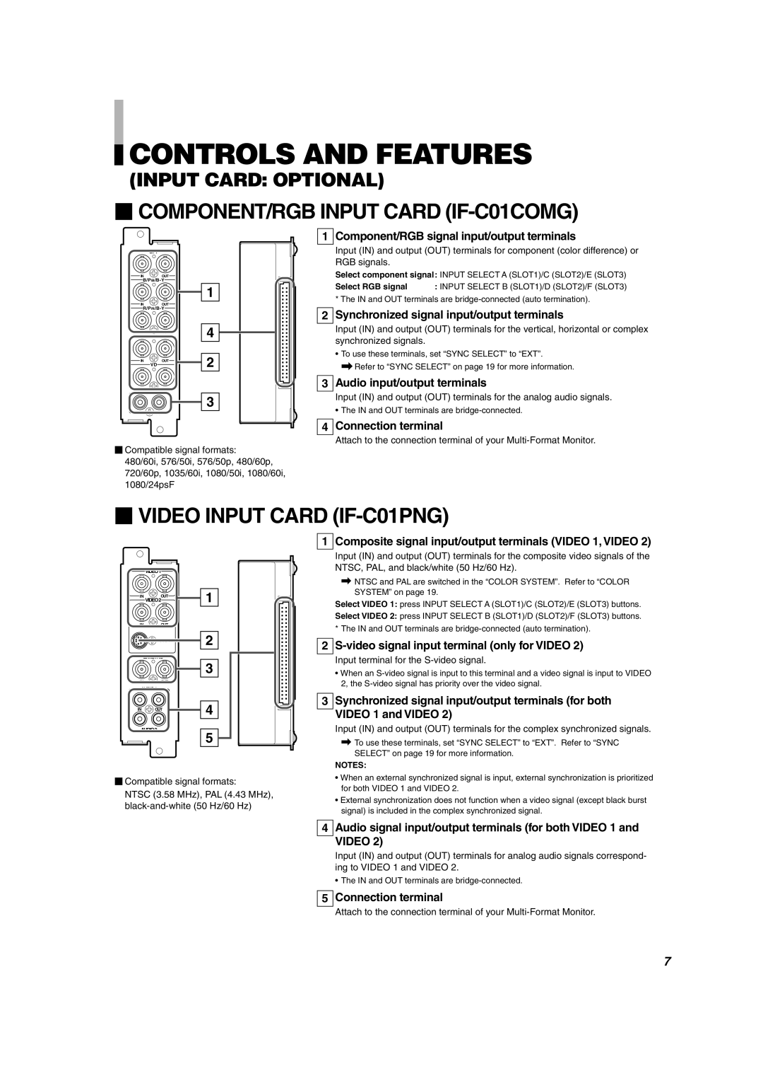 JVC DT-V1910CG, DT-V1710CG manual  COMPONENT/RGB Input Card IF-C01COMG,  Video Input Card IF-C01PNG, Input Card Optional 