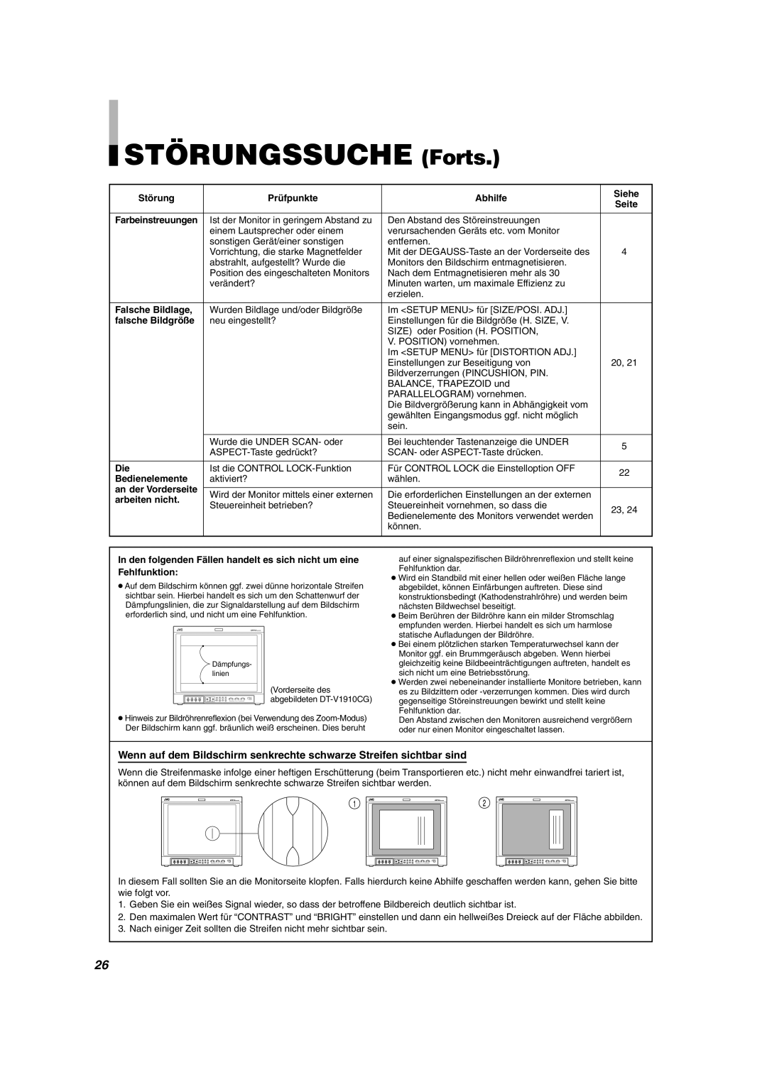 JVC DT-V1710CG, DT-V1910CG manual Störungssuche Forts 