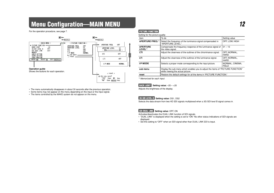 JVC DT-V17G1 specifications Menu Configuration-MAIN Menu, Picture Function 