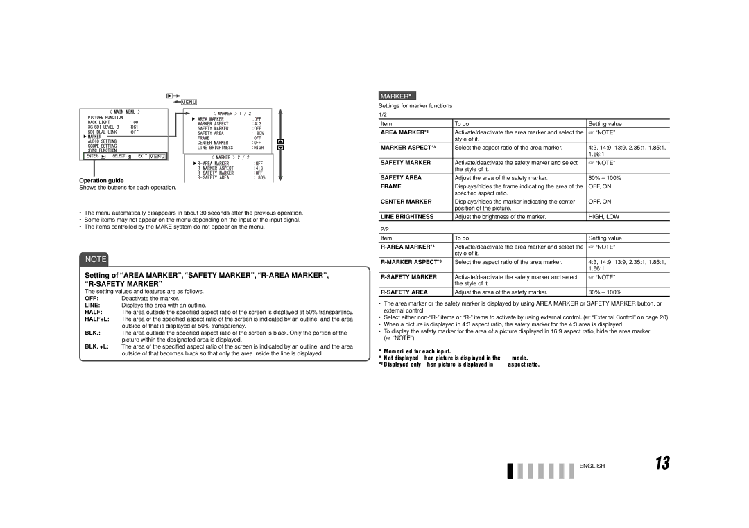 JVC DT-V17G1 specifications Setting of Area MARKER, Safety MARKER, R-AREA Marker, MARKER*1*2 