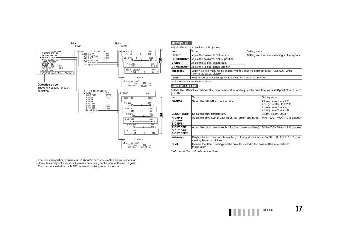 JVC DT-V17G1 specifications Size/Posi. Adj, White Balance SET 