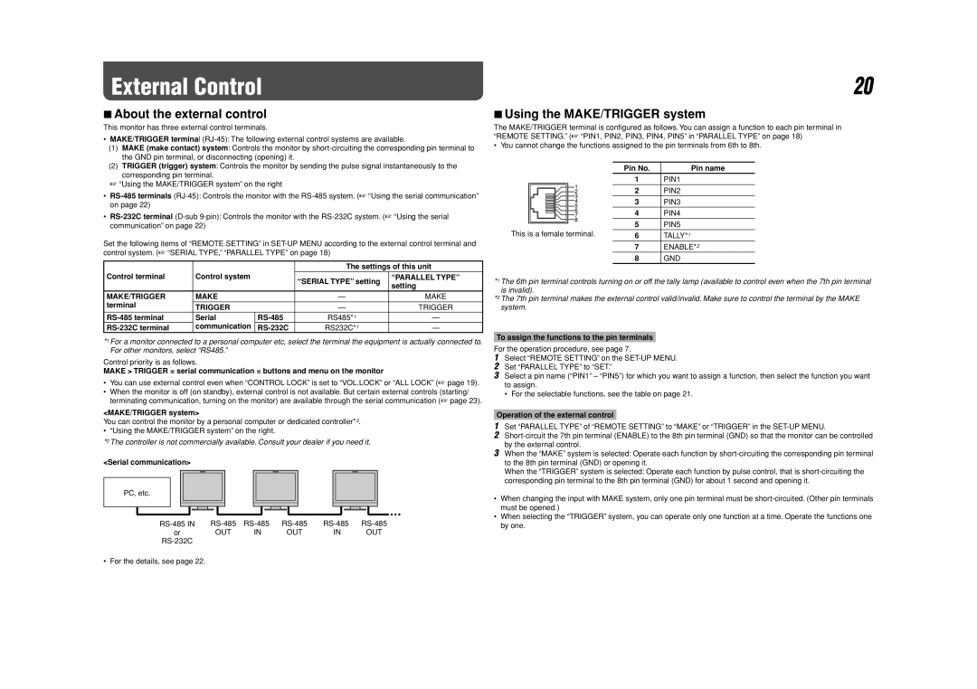 JVC DT-V17G1 specifications External Control, About the external control, Using the MAKE/TRIGGER system 