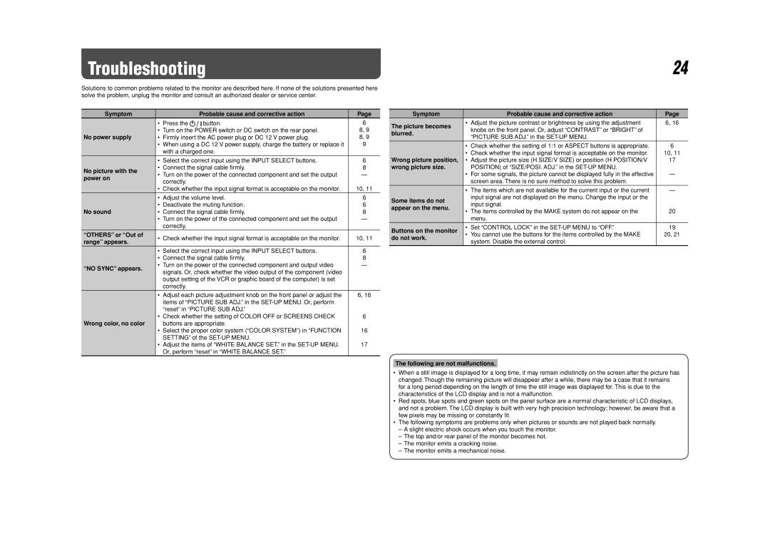 JVC DT-V17G1 specifications Troubleshooting 