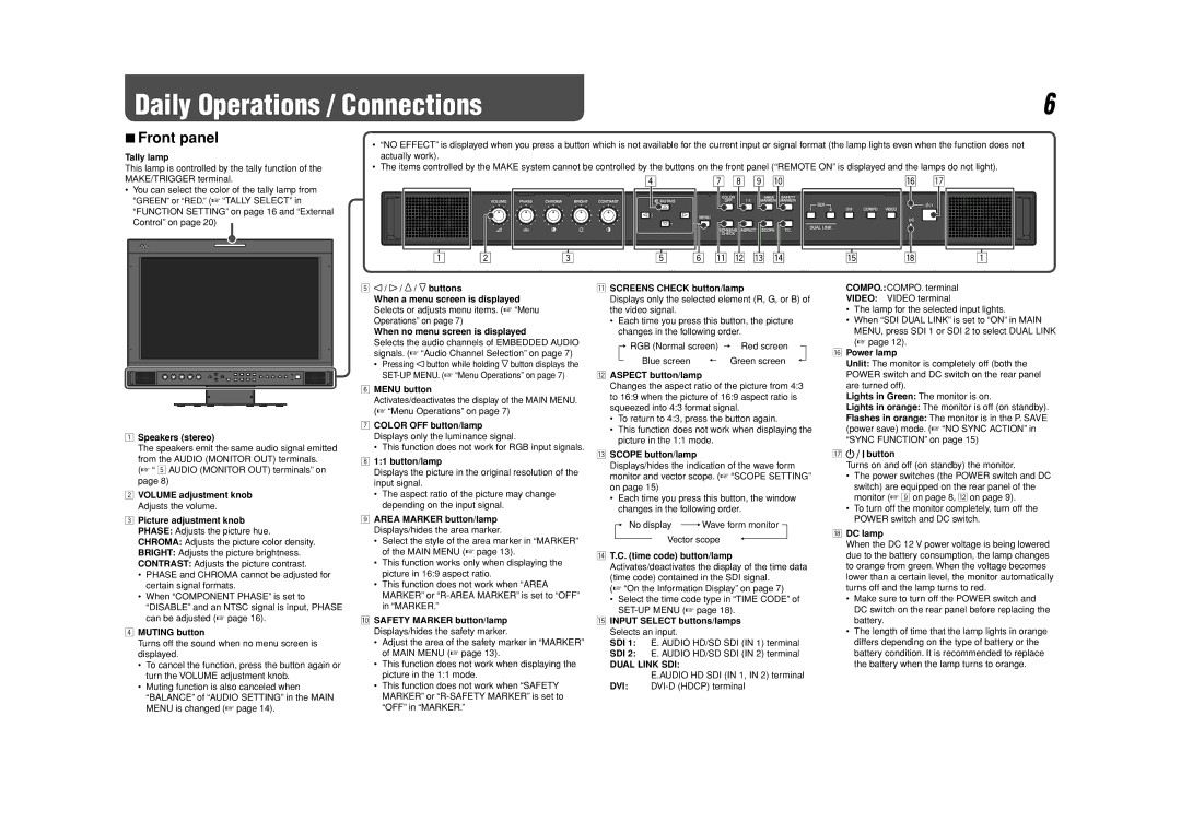 JVC DT-V17G1 specifications Daily Operations / Connections, Front panel, Dual Link SDI 