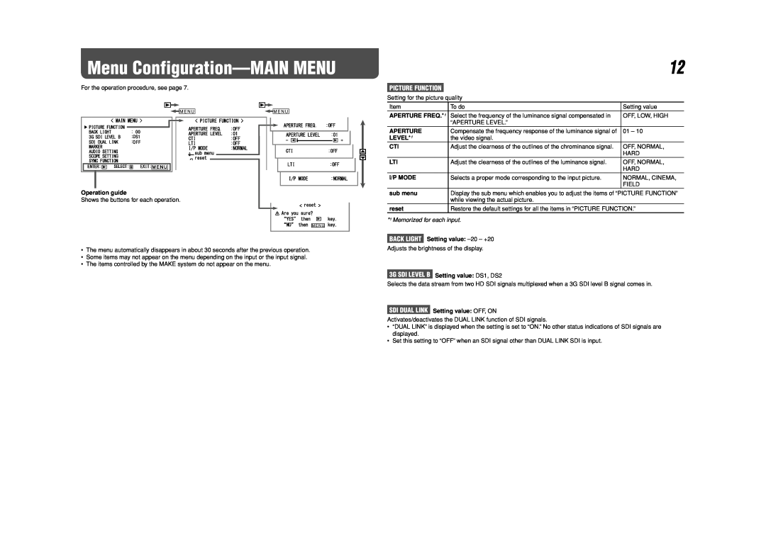 JVC DT-V17G1 specifications Menu Configuration-MAIN MENU, Picture Function, 3G SDI LEVEL B Setting value DS1, DS2 