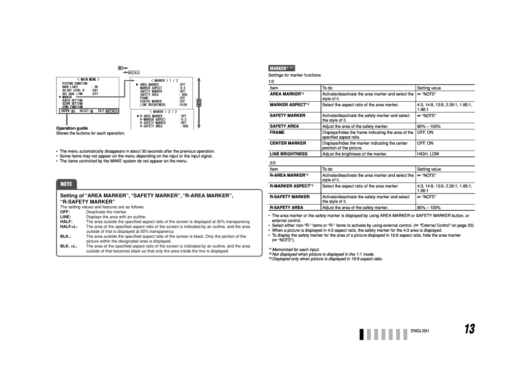 JVC DT-V17G1 specifications Setting of “AREA MARKER”, “SAFETY MARKER”, “R-AREA MARKER”, “R-Safety Marker”, MARKER*1*2 