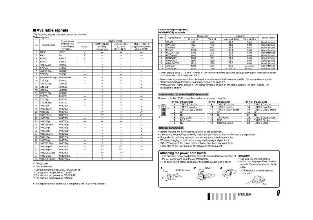 JVC DT-V17L2D Available signals, Attaching the power cord holder, Video signals, Specification of the DVI-D Hdcp terminal 