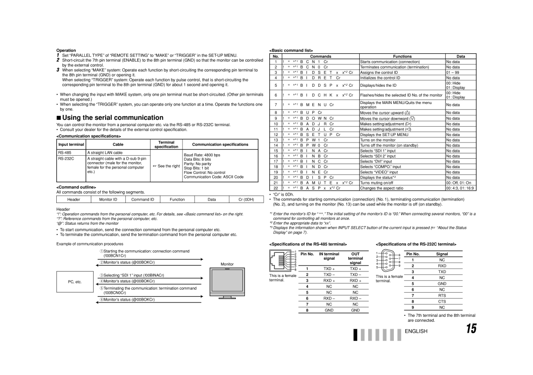 JVC DT-V17L2D manual Using the serial communication 