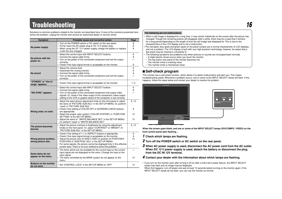 JVC DT-V17L2D manual Troubleshooting, Self-check program 