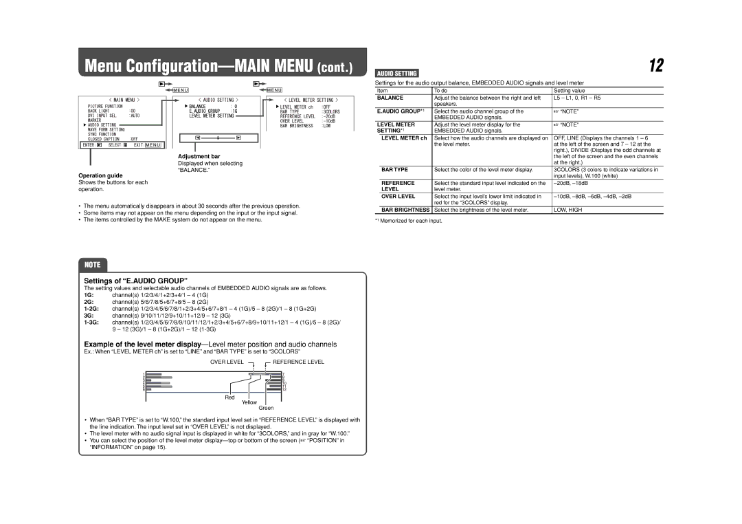 JVC DT-V17L3DY specifications Settings of E.AUDIO Group 