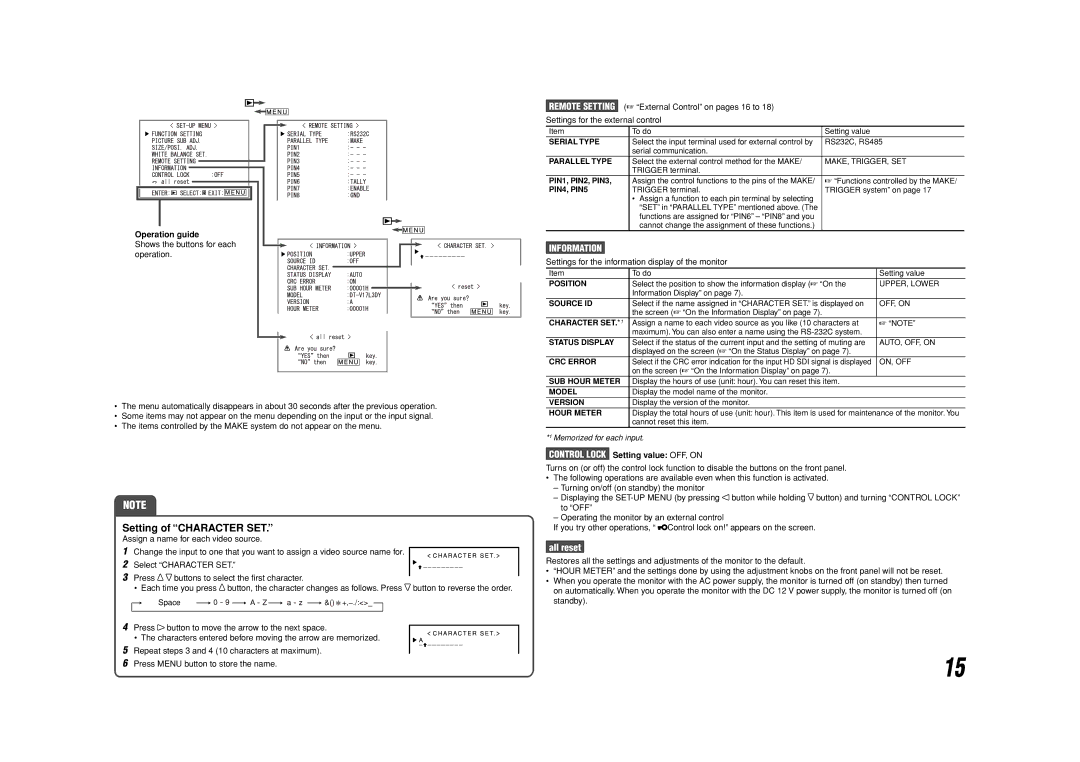 JVC DT-V17L3DY specifications Setting of Character SET, Information, Settings for the information display of the monitor 