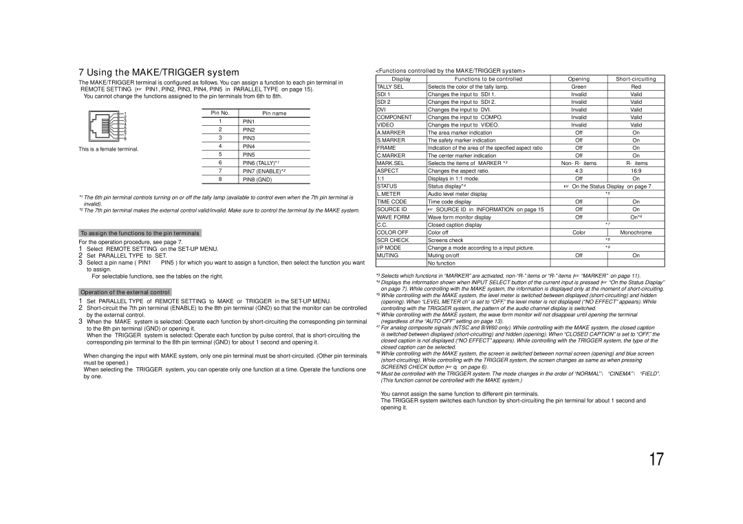 JVC DT-V17L3DY specifications Using the MAKE/TRIGGER system, To assign the functions to the pin terminals 