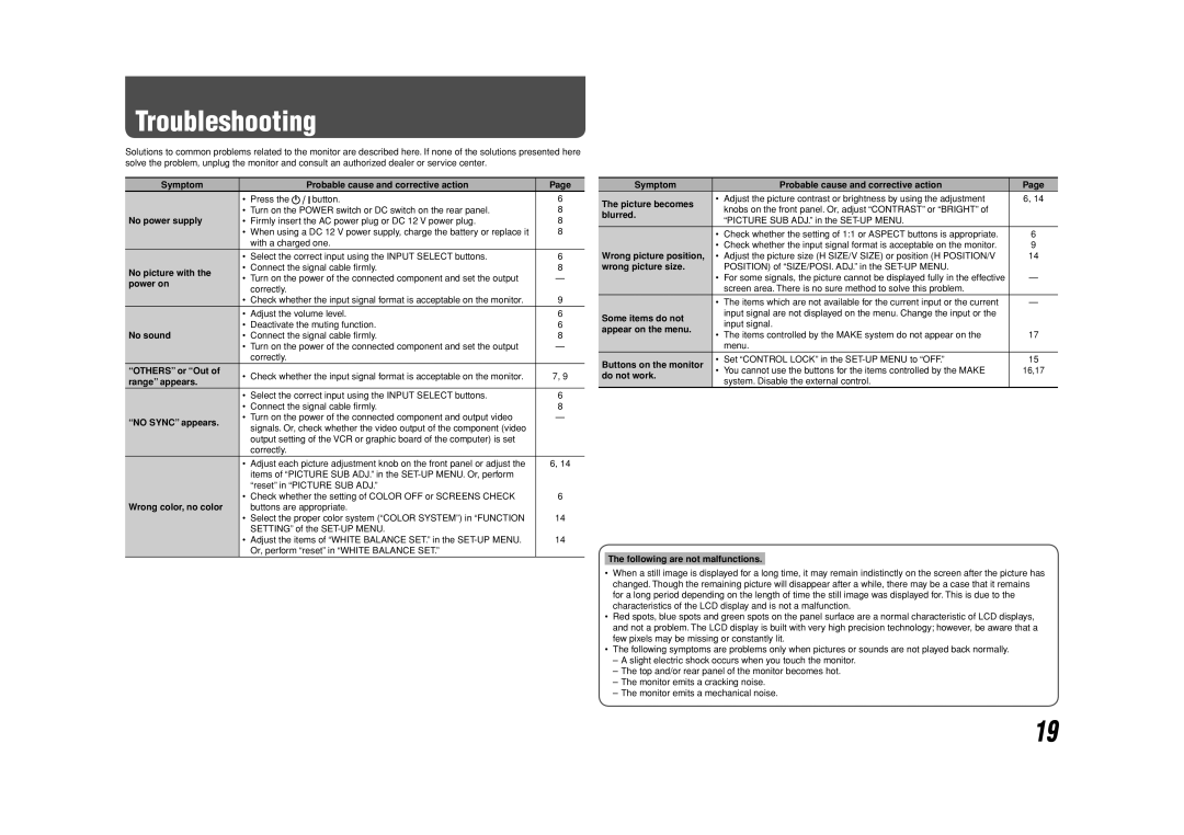 JVC DT-V17L3DY specifications Troubleshooting 