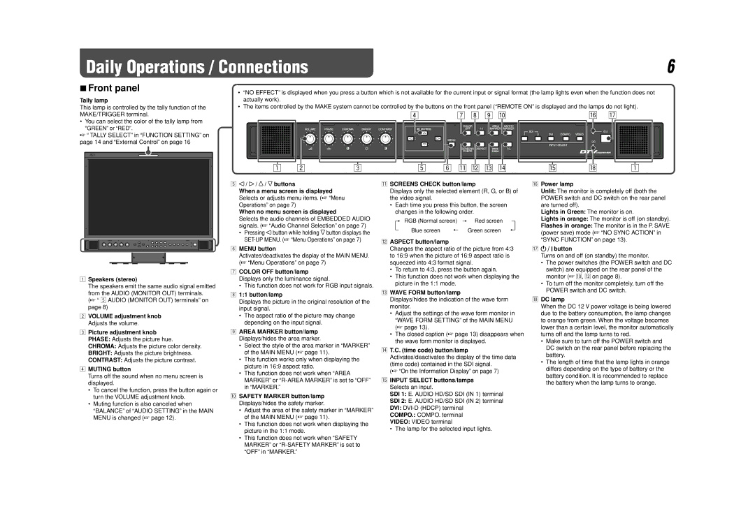 JVC DT-V17L3DY specifications Front panel 