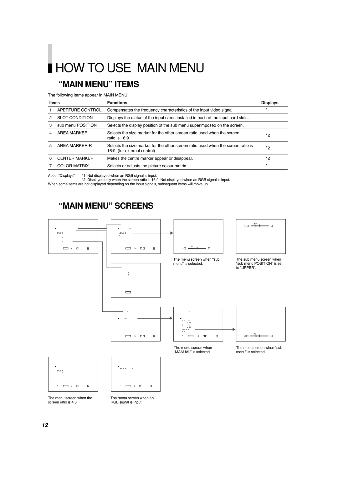 JVC DT-V1900CG manual HOW to USE Main Menu,  Main Menu Items,  Main Menu Screens, Items Functions Displays 