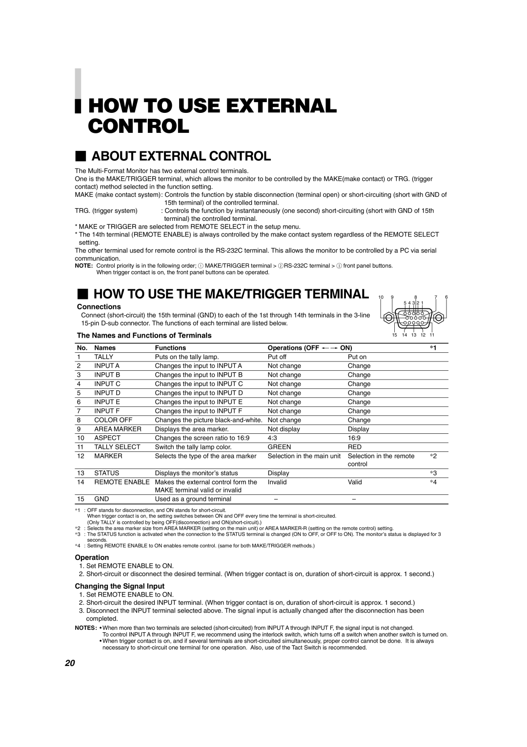 JVC DT-V1900CG manual HOW to USE External Control, About External Control 