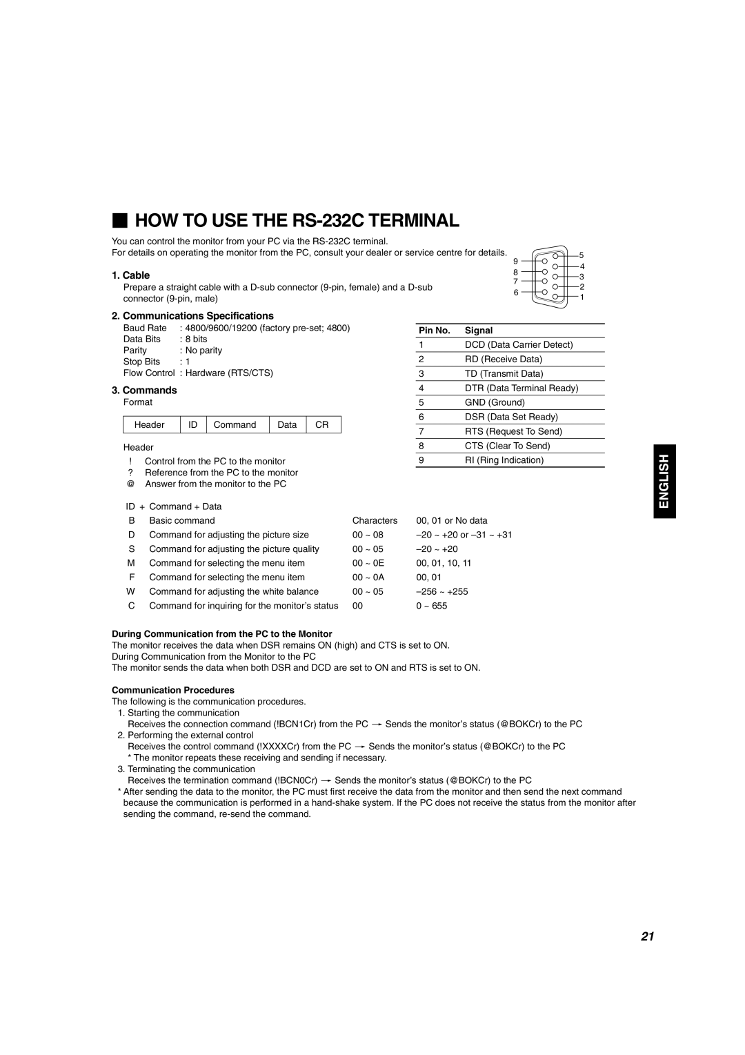 JVC DT-V1900CG  HOW to USE the RS-232C Terminal, Cable, Communications Specifications, Commands, Communication Procedures 