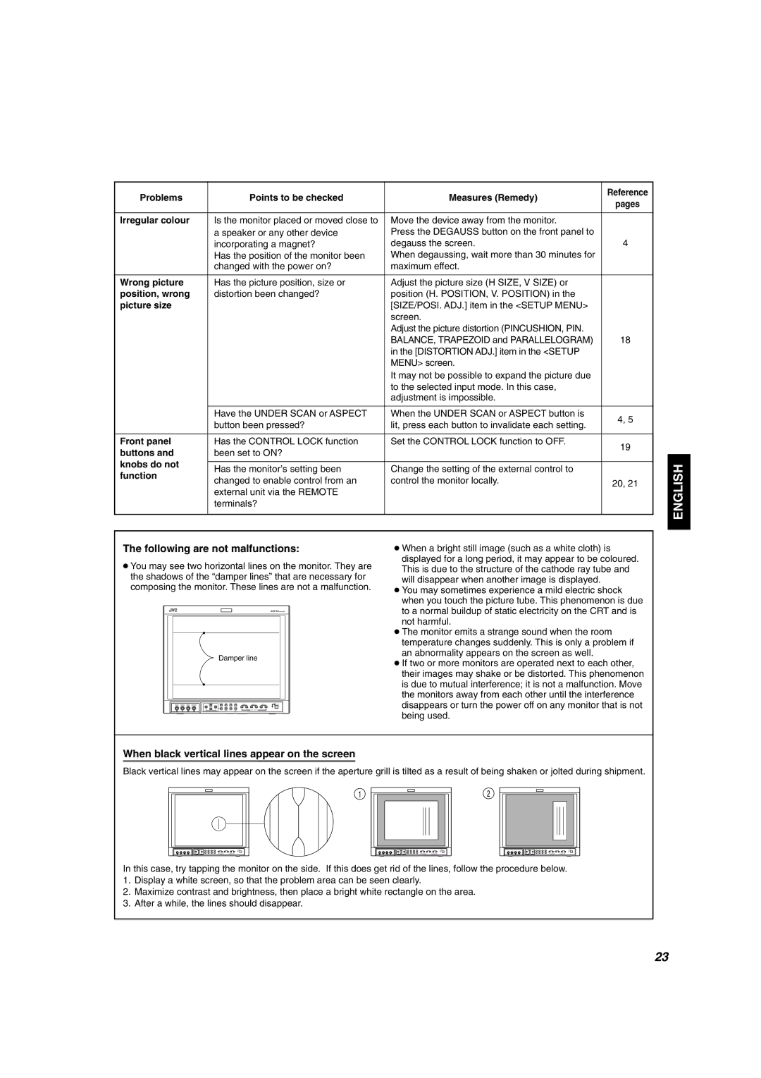 JVC DT-V1900CG manual Following are not malfunctions, When black vertical lines appear on the screen 