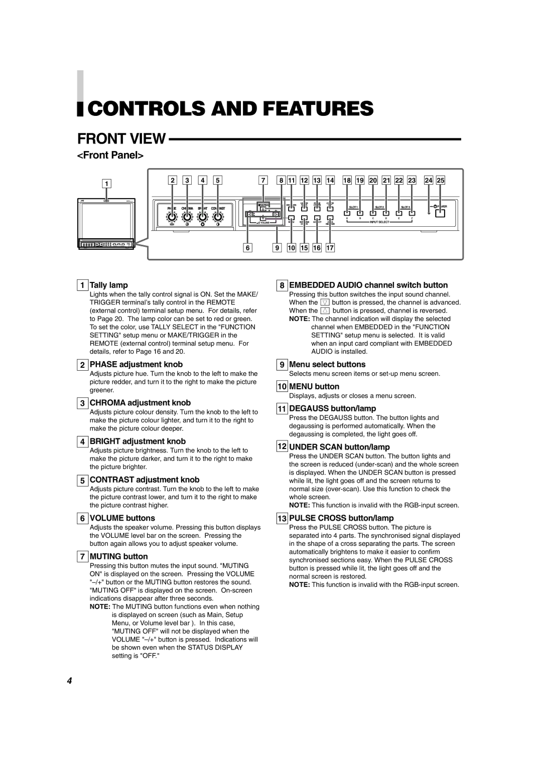 JVC DT-V1900CG manual Controls and Features, Front View 