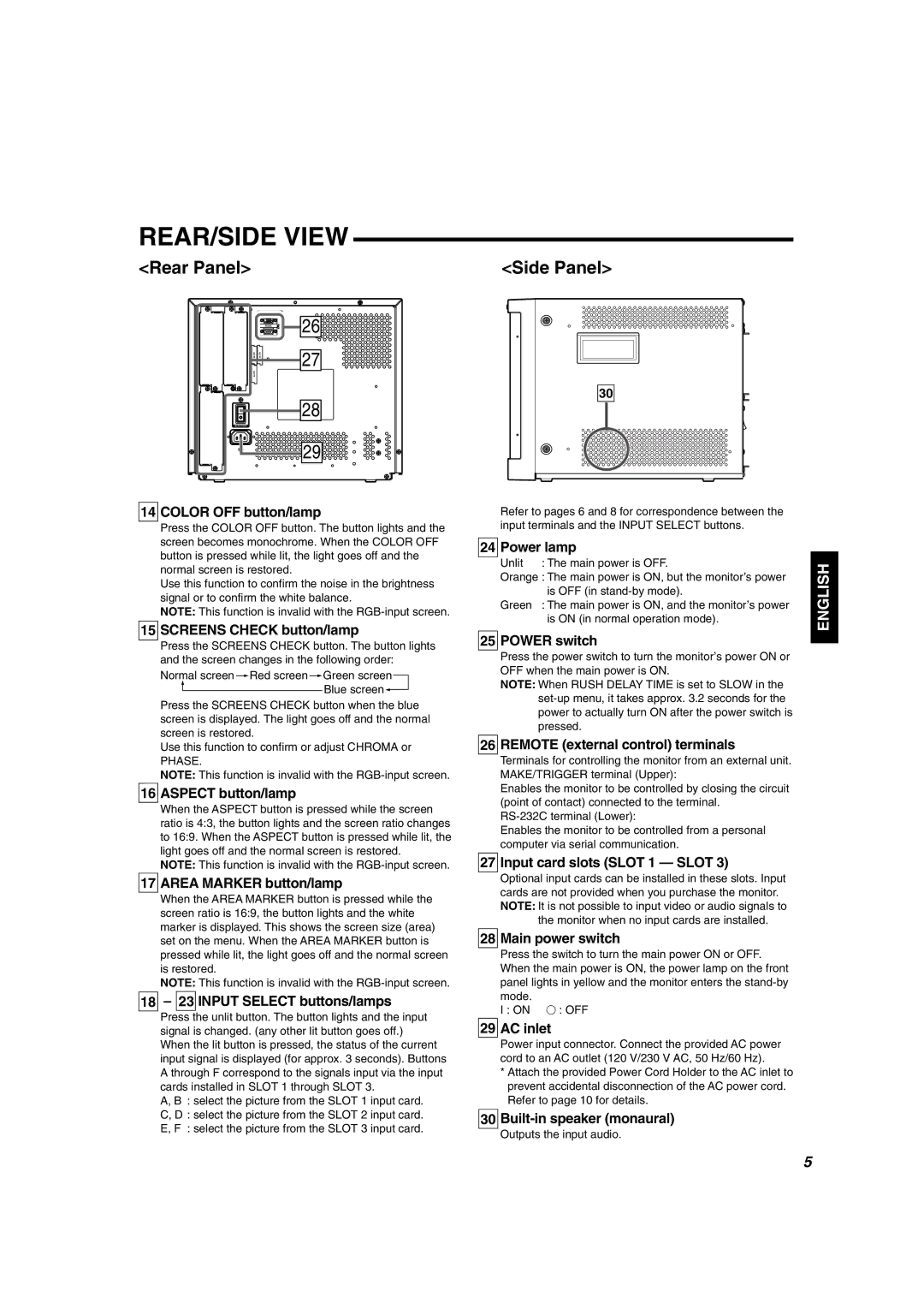 JVC DT-V1900CG Aspect button/lamp, Area Marker button/lamp, 18 23 Input Select buttons/lamps, Power lamp, Power switch 