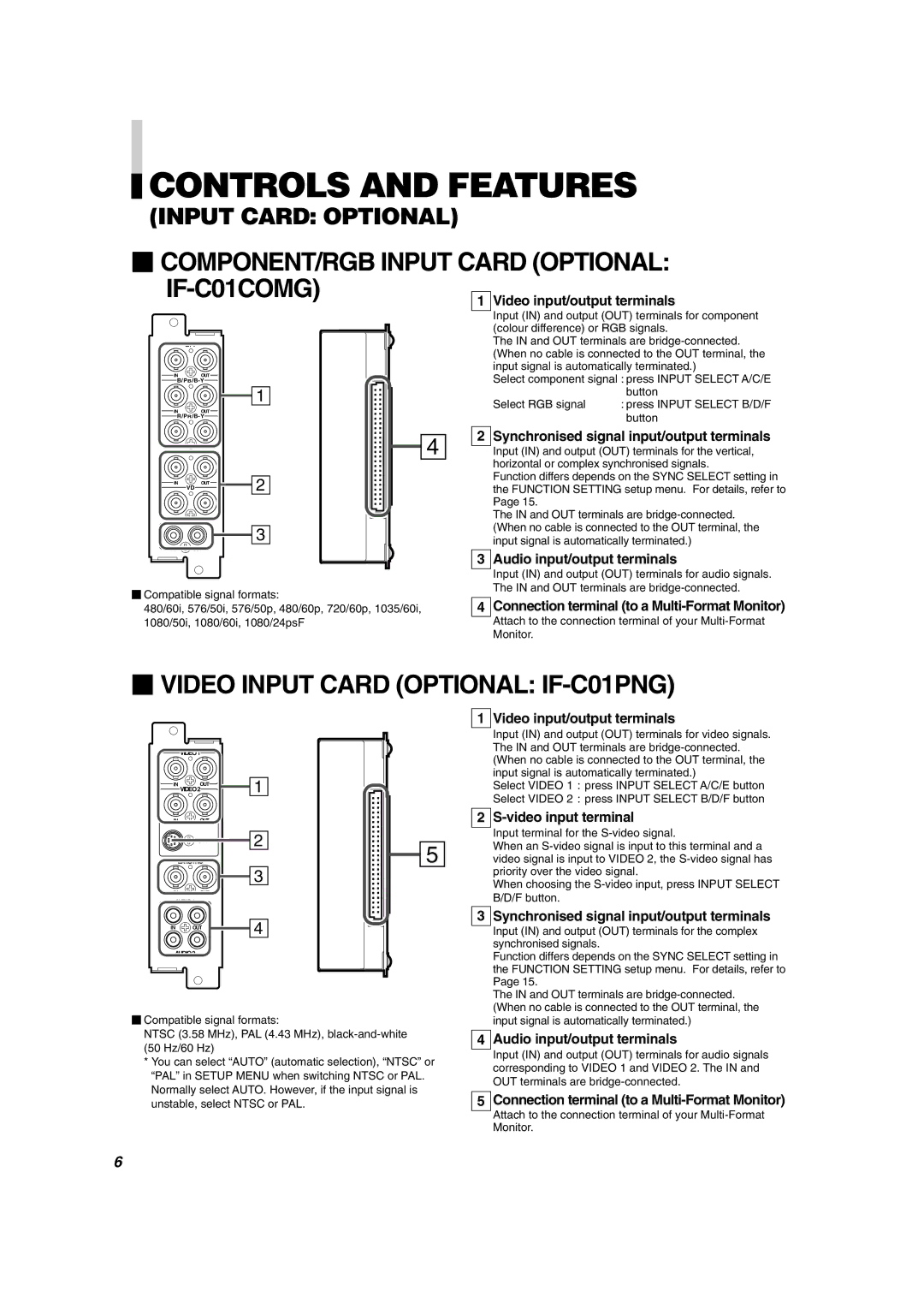 JVC DT-V1900CG manual  COMPONENT/RGB Input Card Optional IF-C01COMG,  Video Input Card Optional IF-C01PNG 