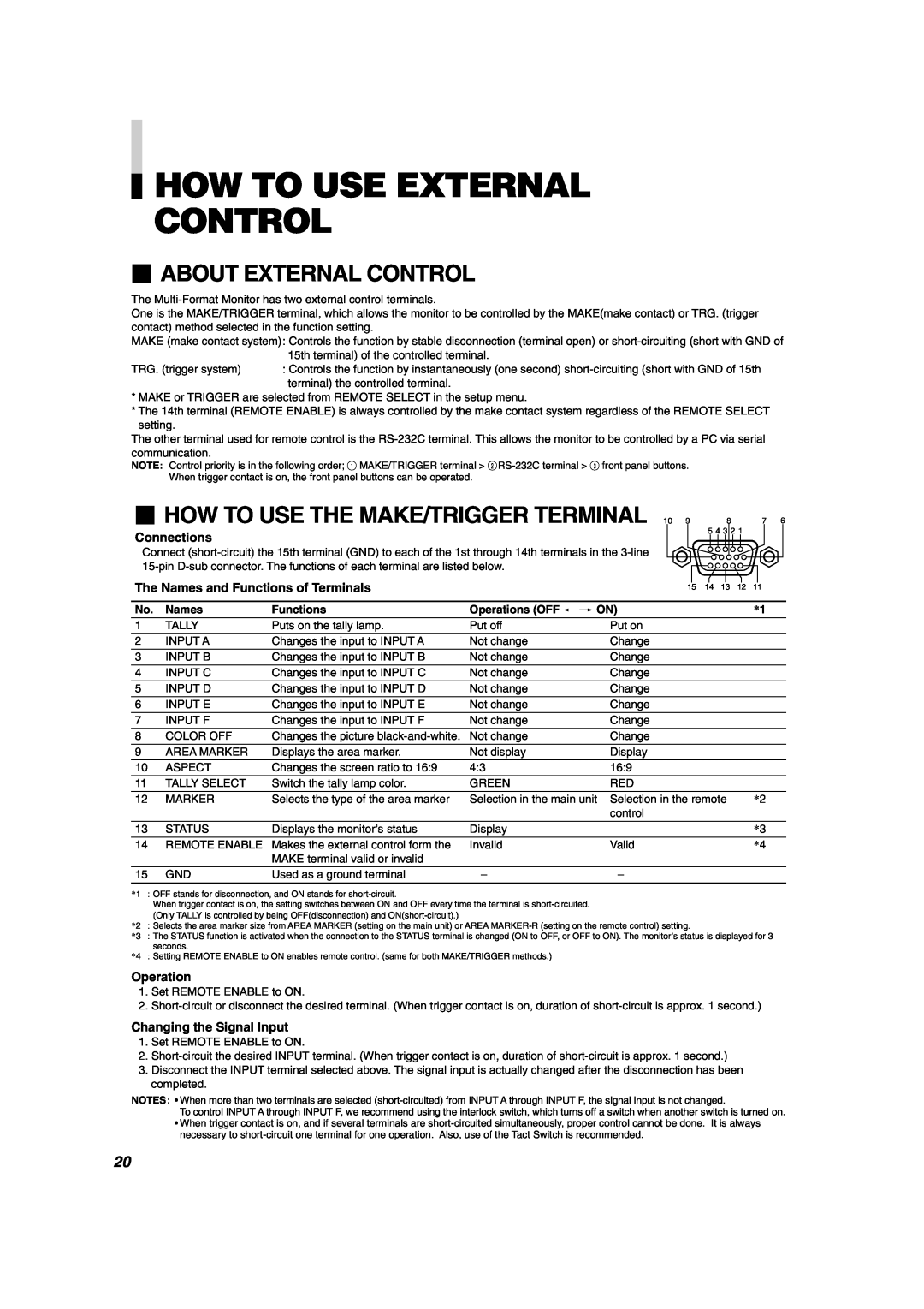 JVC DT-V1900CG manual How To Use External Control, About External Control, How To Use The Make/Trigger Terminal 