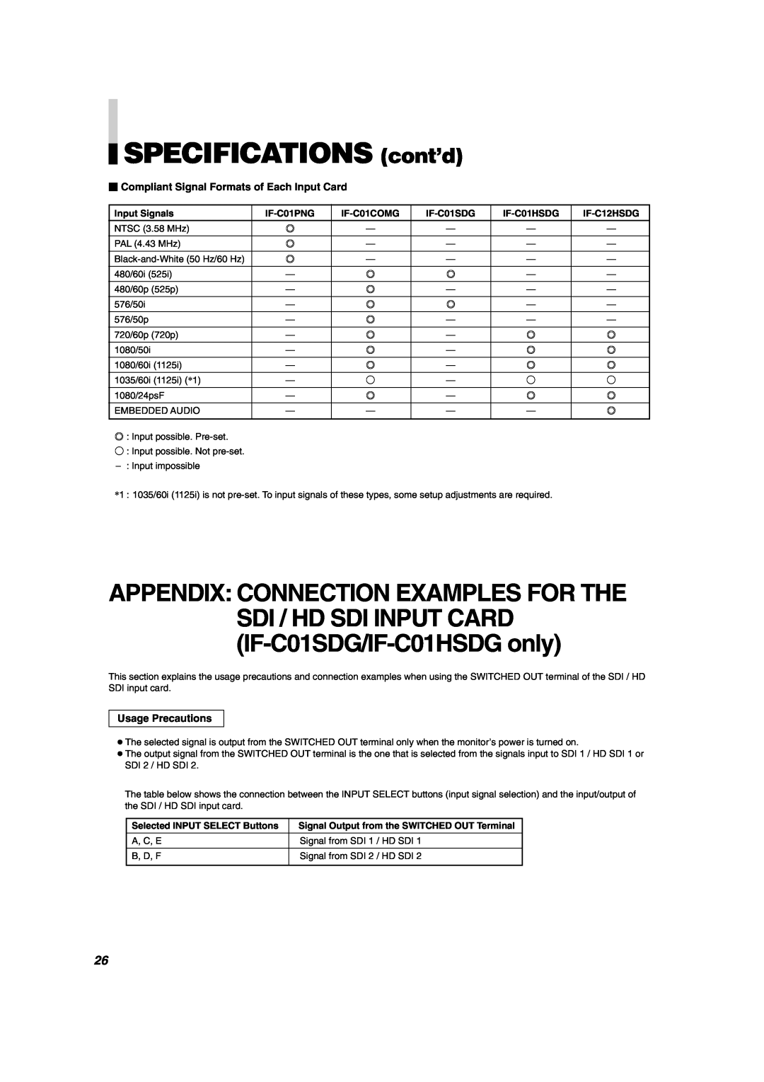 JVC DT-V1900CG manual SPECIFICATIONS cont’d, Appendix Connection Examples For The 