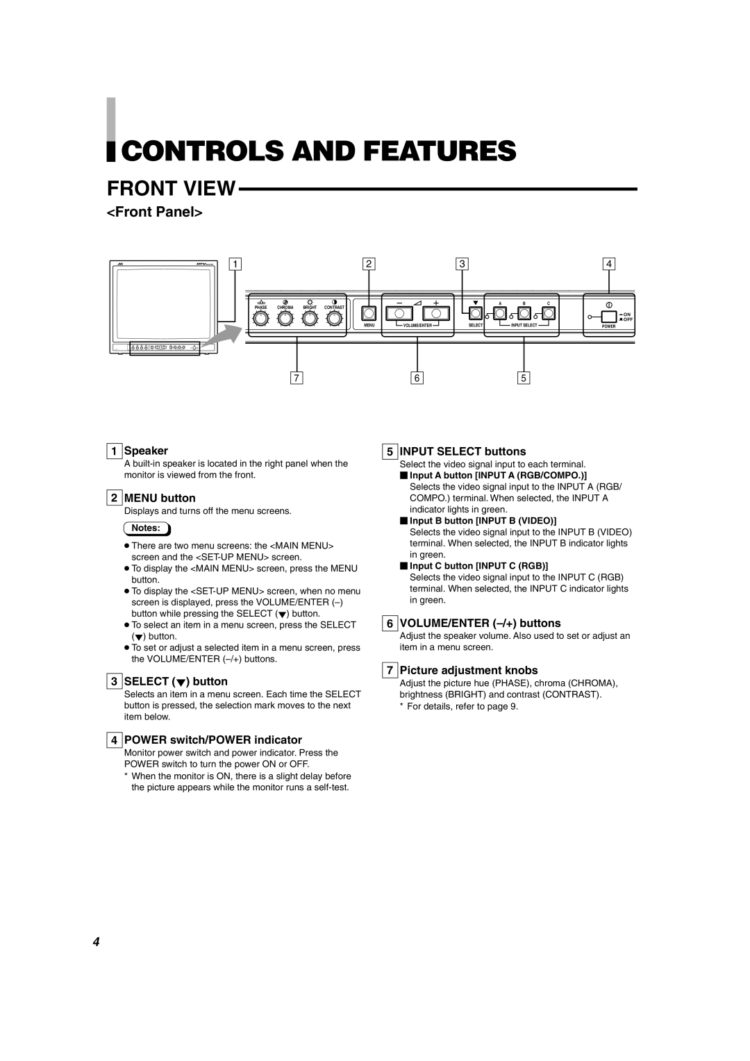 JVC DT-V2000SU manual Controls and Features, Front View 