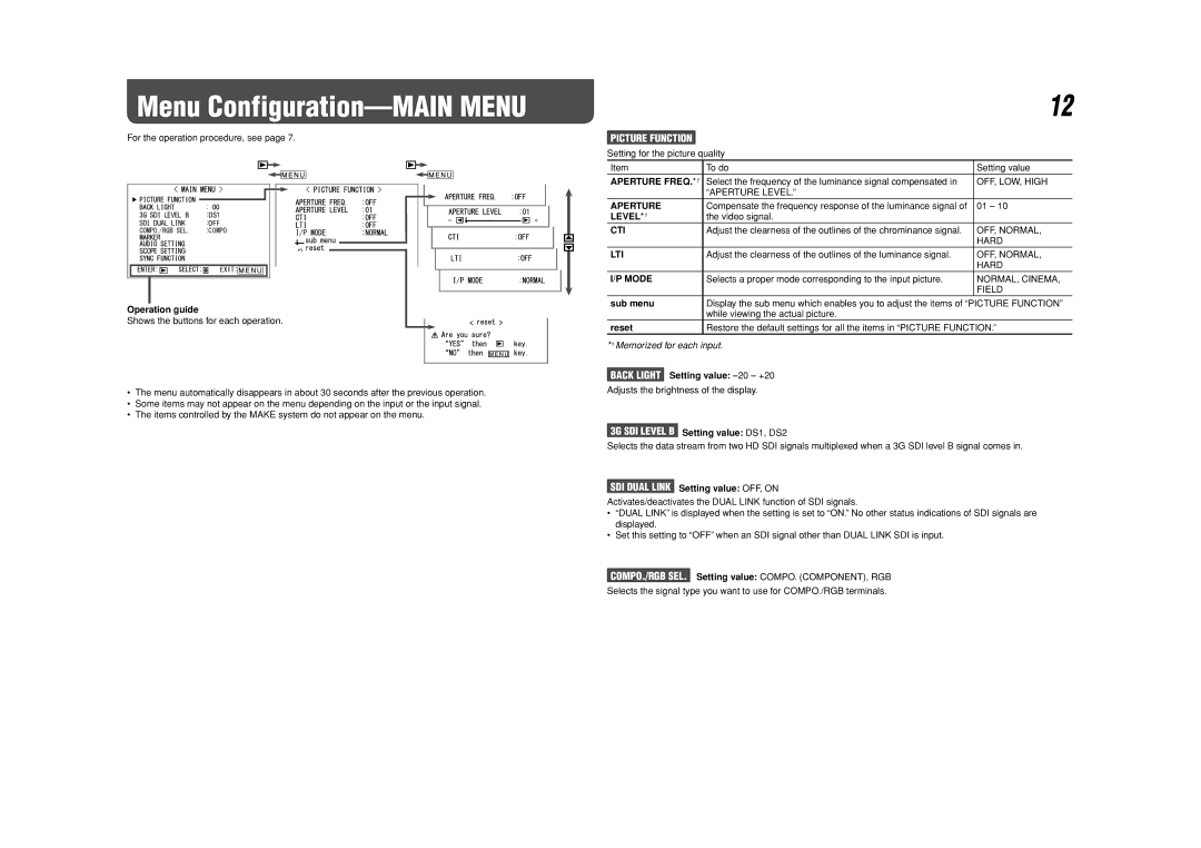 JVC DT-V24G1, DT-V20L3G, 0110SKH-MW-MT specifications Menu Configuration-MAIN Menu, Picture Function 