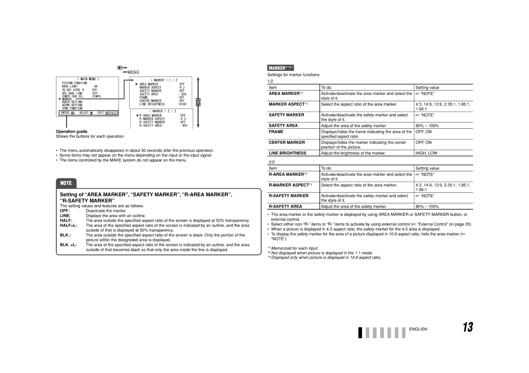 JVC DT-V20L3G, DT-V24G1, 0110SKH-MW-MT specifications Setting of Area MARKER, Safety MARKER, R-AREA Marker, MARKER*1*2 