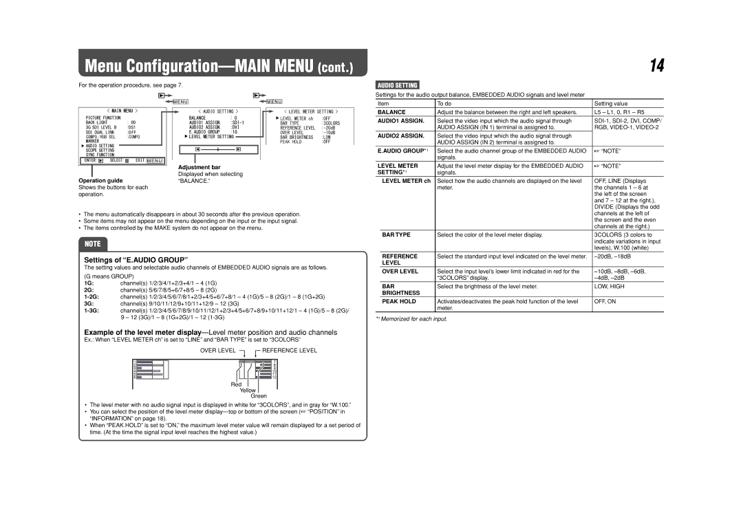 JVC 0110SKH-MW-MT, DT-V24G1, DT-V20L3G specifications Settings of E.AUDIO Group 